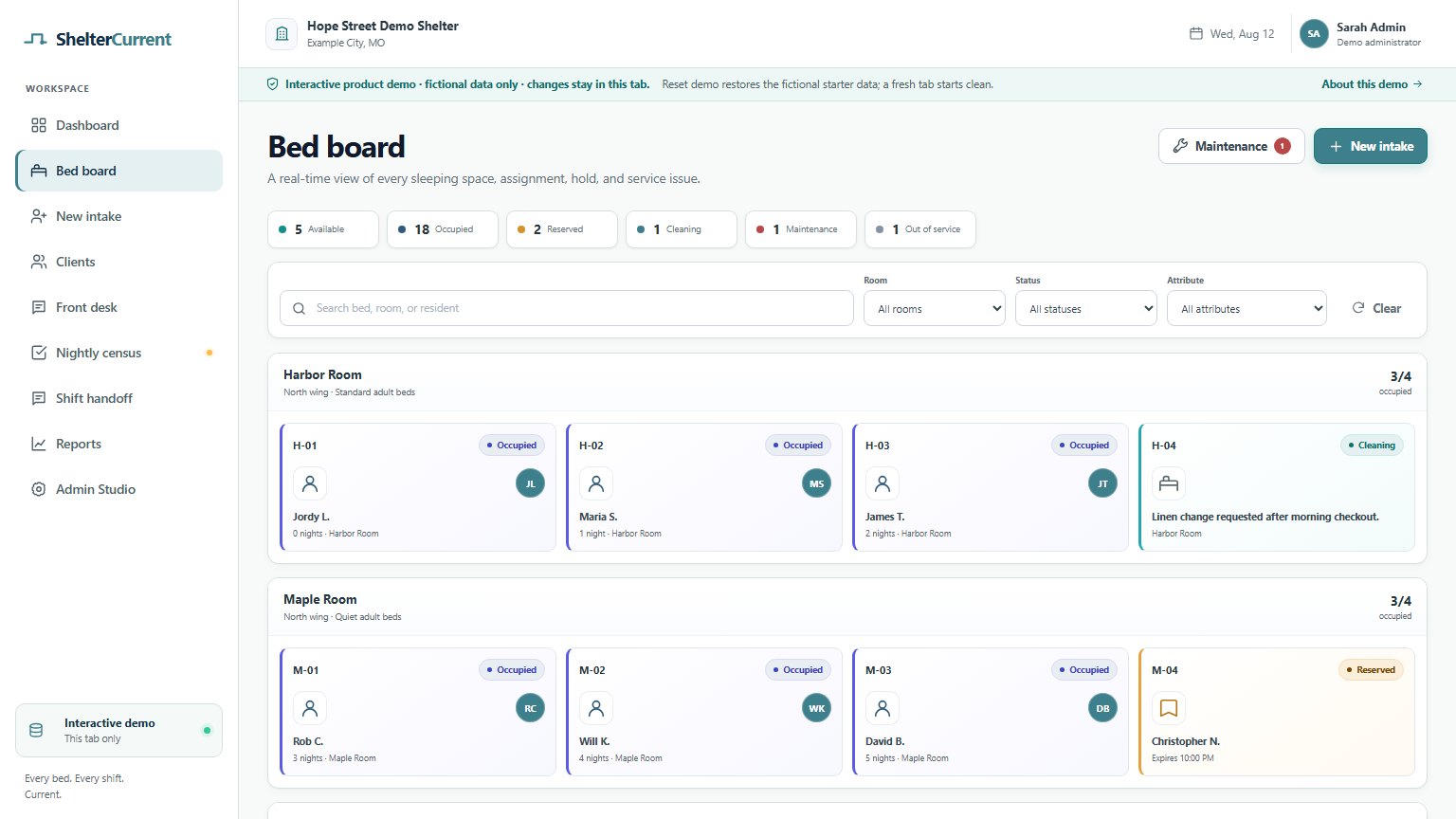 ShelterCurrent bed board showing populated fictional sample data